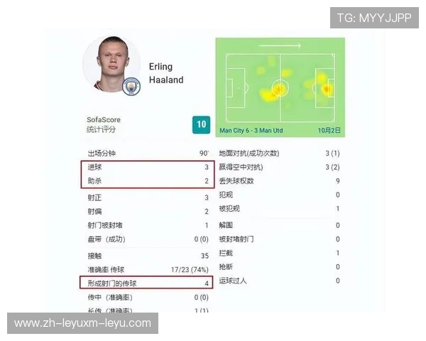 英超最强本土球员排行榜及他们对联赛的贡献 英超最强本土球员排行榜及他们对联赛的贡献